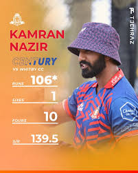 Image result for Shere Cricket Club