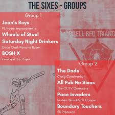 Image result for Orrell Red Triangle Cc