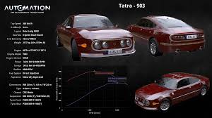 Image result for Tatra 903