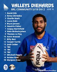 Image result for Calder Valley Arlfc