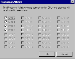 Image result for setting cpu affinity