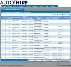  Applicant Tracking System for the Best Future | Business and Insurance