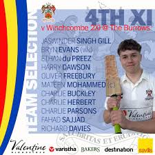 Image result for Winchcombe Cricket Club