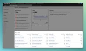 Bildergebnis für seo karten image