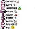 UNO | Chemistry | Job Postings