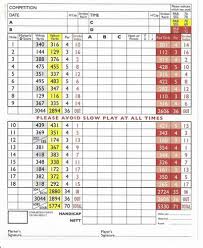 Image result for Haverhill Golf Club Ltd