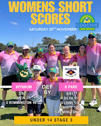 Image result for Holland-On-Sea Bowling Club