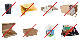 Image result for Paper recycling