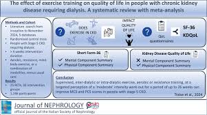 Image result for Peak Performance Ckd, Horley