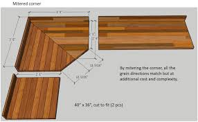 Image result for jiiri