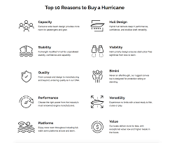 Image result for Hull Hurricanes