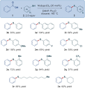 Predominant intermolecular decarbonylative thioetherification of ...