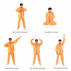 File:Five Exercises of Falun Dafa.jpg - Wikipedia, the free ...