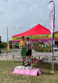 Image result for Leicestershire Road Club