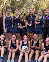 Image result for Netball United