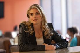 Image result for Kate Upton