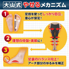 「大山式ボディメイクパッド」の画像検索結果