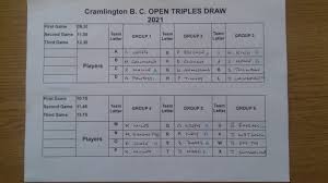 Image result for Cramlington Bowls Club