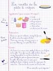 La chandeleur – RECETTE de crêpe : la fiche à imprimer – momes.