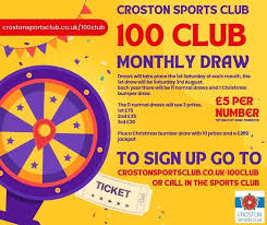 Image result for Croston Subscription Bowling Club