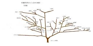 「柿の木利江」の画像検索結果