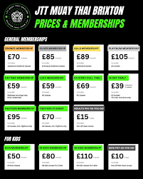 Image result for JTT Muay Thai