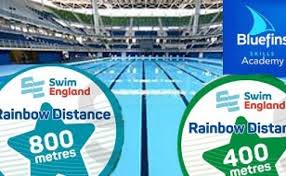 Image result for Basingstoke Bluefins Water Polo Club
