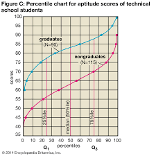 Billedresultat for %