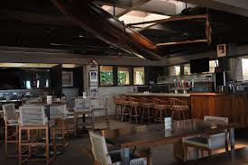 Image result for Bath University Canoe Club