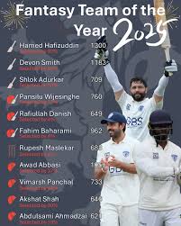 Image result for Harrow Cricket Club