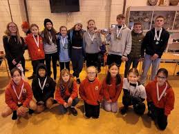Image result for Derby Ac