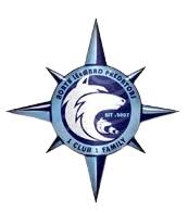 Image result for Predators Fc