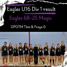 Image result for Matchpoint Eagles Netball Club