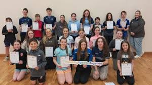 Image result for Ardglass Gfc