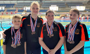 Image result for Retford Swimming Club