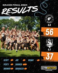 Image result for Wandsworth Demons