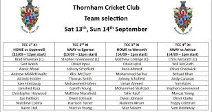 Image result for Thornham Cc, Lancs