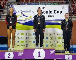 Image result for Edgbarrow Trampoline Club