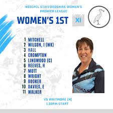 Image result for Alrewas Cricket Club