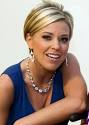 Kate Gosselin Jay Leno Video
