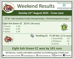 Image result for Tendring Cricket Club