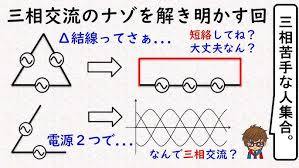 Image result for 3相3線 デルタ