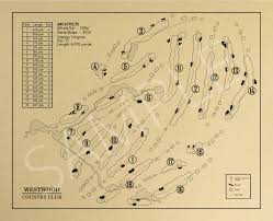Image result for Westwood Golf Club
