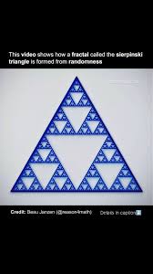 Image result for sierpinski triangle
