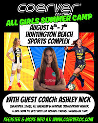 Image result for Coerver Coaching Surrey