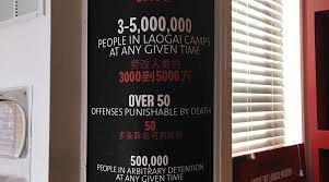 Image result for Laogai camps
