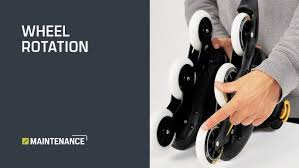 Image result for inline skate wheel rotation