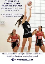 Image result for The Downs Netball Club