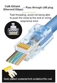 Image result for rj45