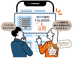 Image result for 調布ツインズ　【仲介手数料０円】